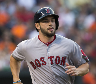 Blake Swihart
